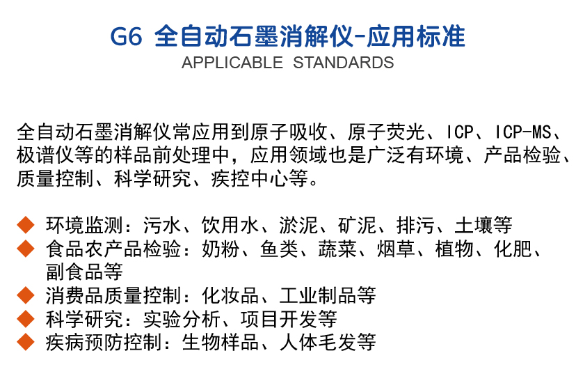 G6全自動石墨消解儀應用領域