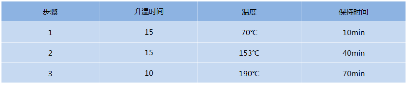 設置消解程序